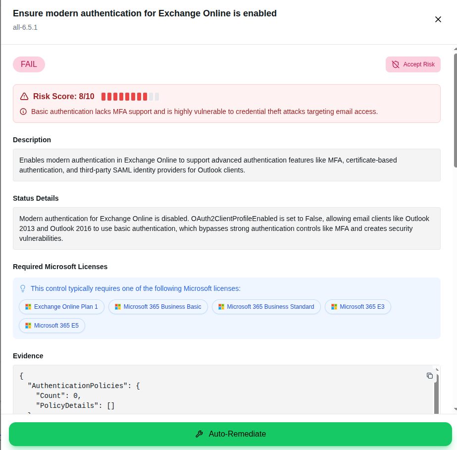 Automated Microsoft 365 Security Remediation